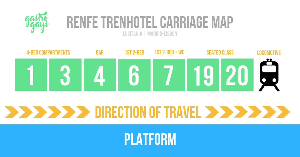 Renfe Seating Chart