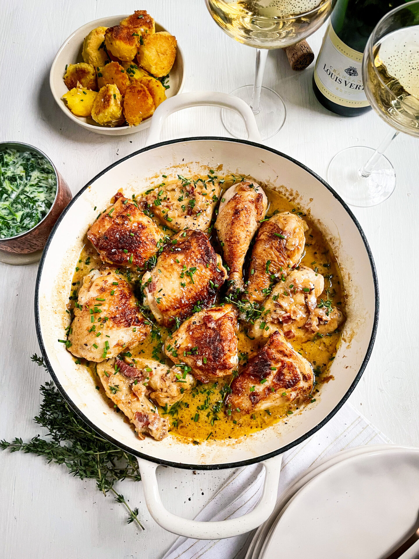 Champagne Chicken (Coq au Champagne) (coq au Champagne) Recipe